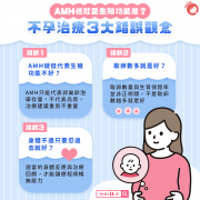 AMH低就没机会生了吗？不孕治疗３大错误观念